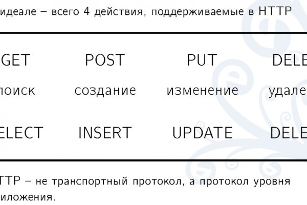 Ссылка на кракен в тор на сегодня