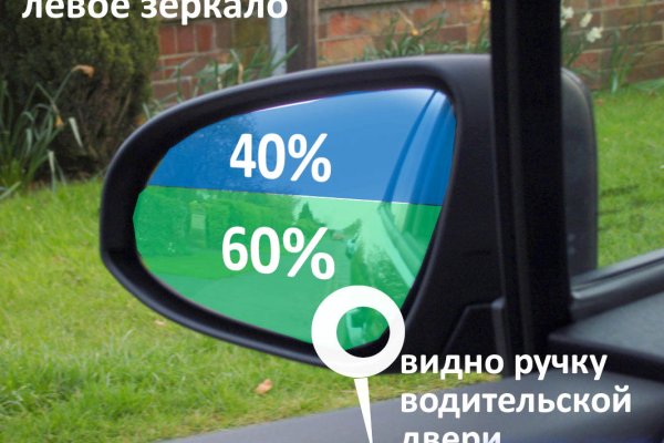 Кракен нарколог