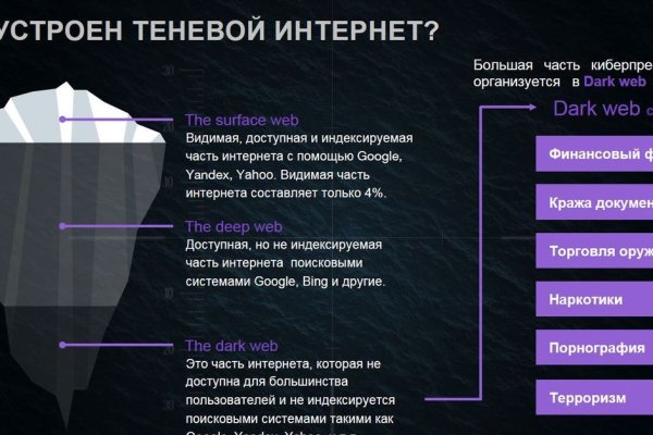Kraken onion зеркало