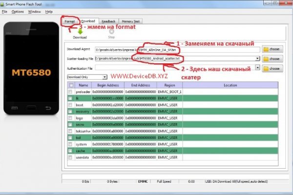Кракен сайт бошки